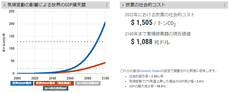 SocialCost.png