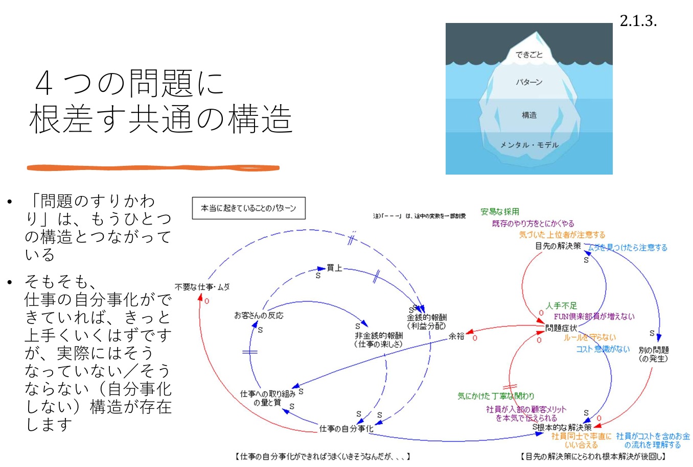 岡田哲生さん 4つの課題.jpg