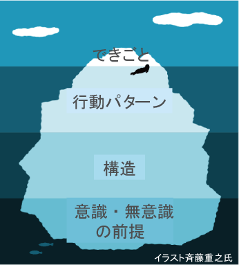 ST_Iceberg.gif