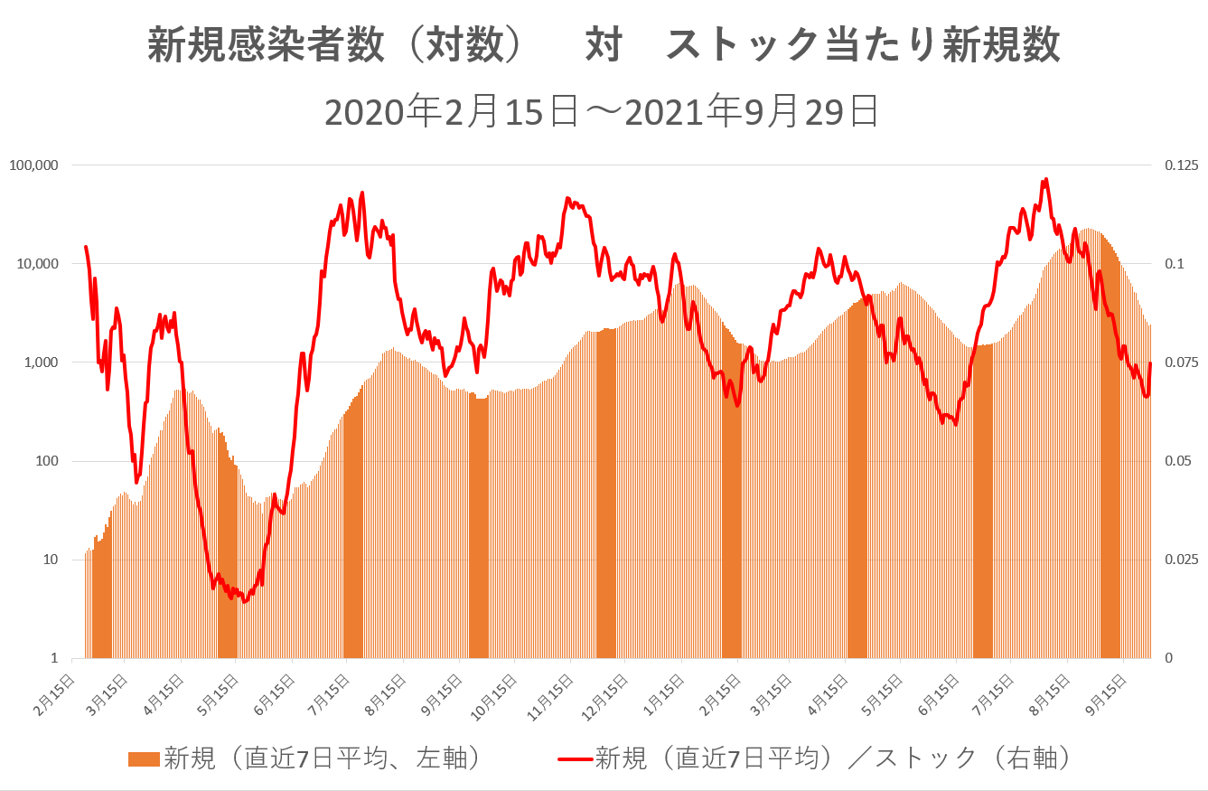 COVID19JapanReproduction1.png