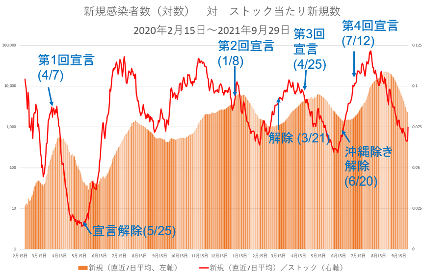 COVID19JapanReproduction2.png