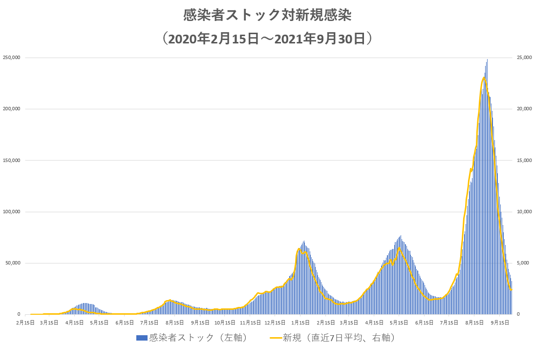 COVID19JapanStock.png