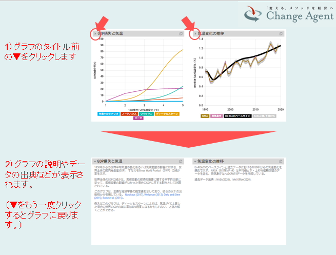 En-ROADS_Graph_Descriptions.png