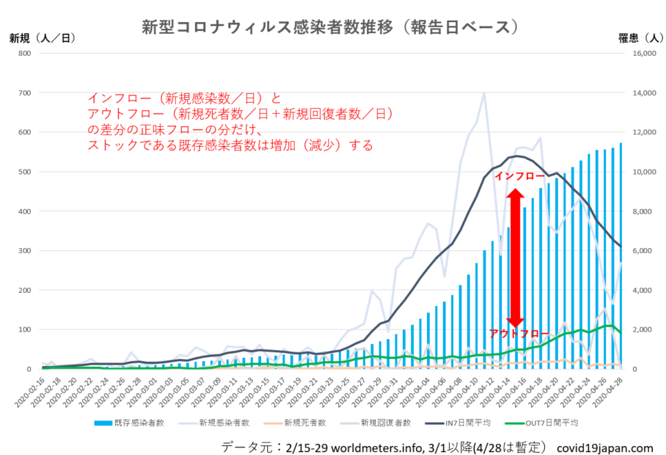 covid-19_patient_number_Japan.png