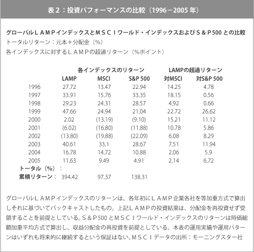 reflections_1_table2.jpg