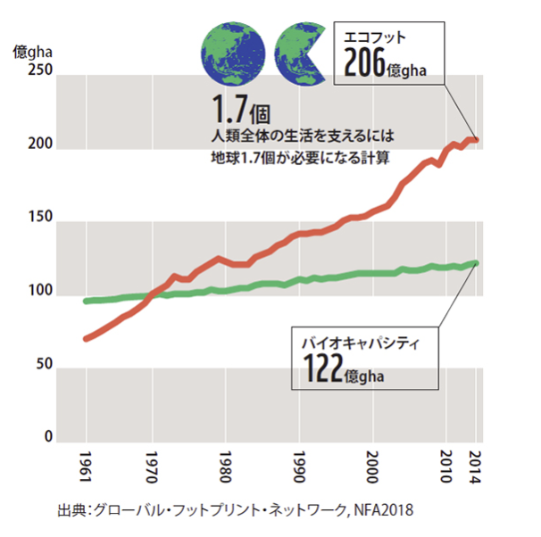 i_stb_limit-of-growth_2.png