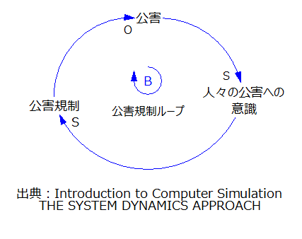 lj_kougaikisei2.png