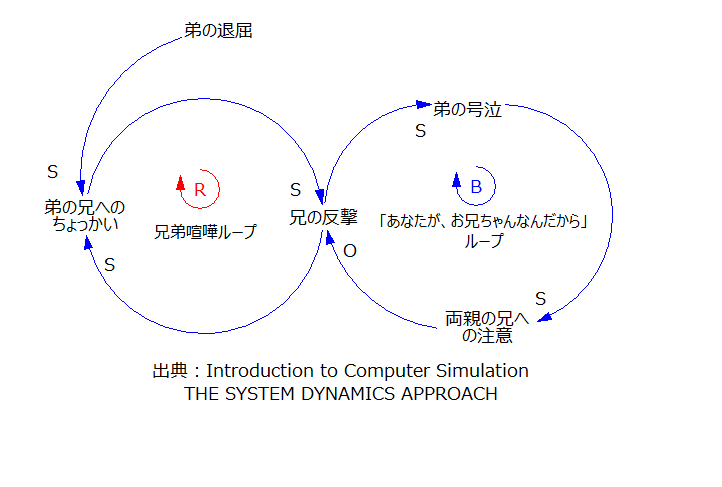 lj_kyoudaigenka.png