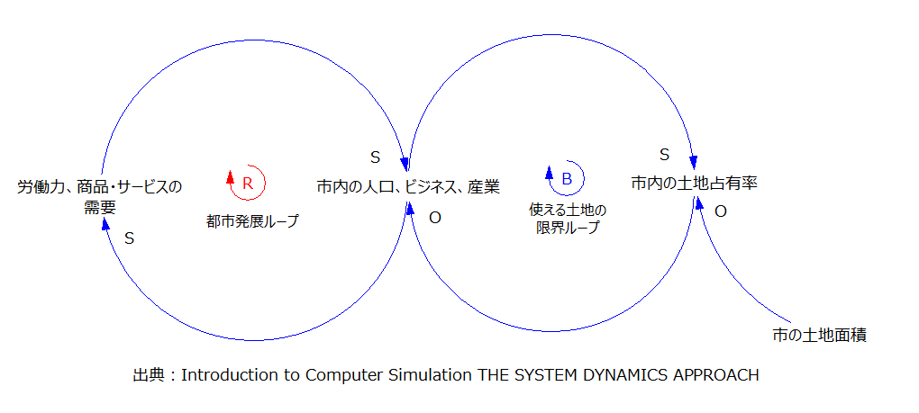 lj_toshihatten(2).png